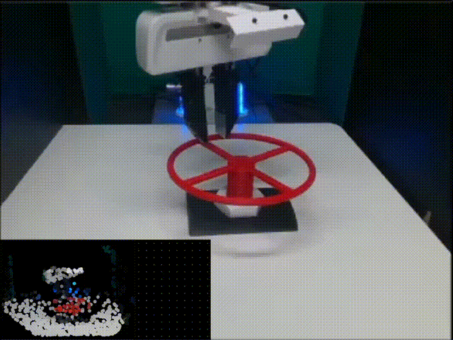 ContactWorld gif