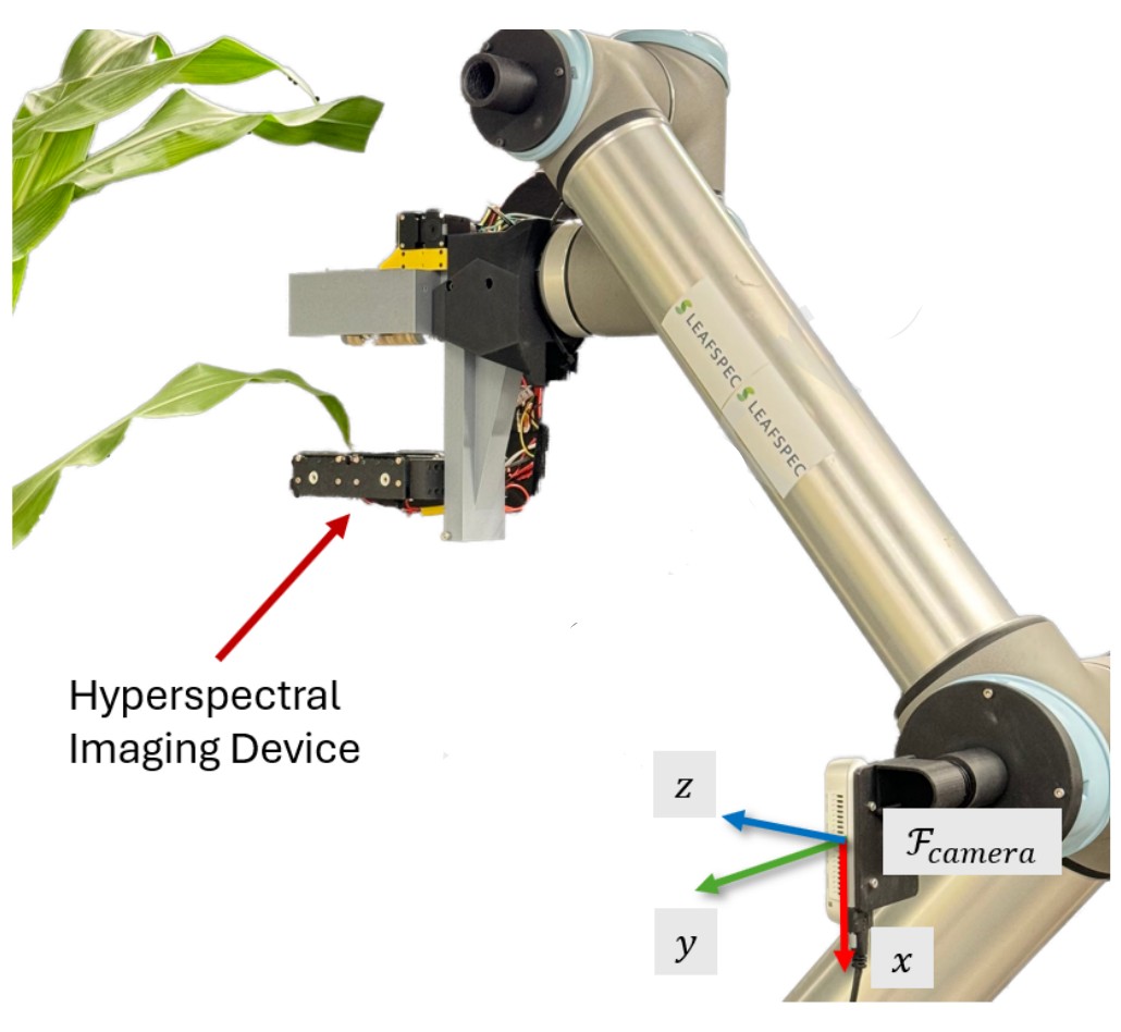 Corn Robot